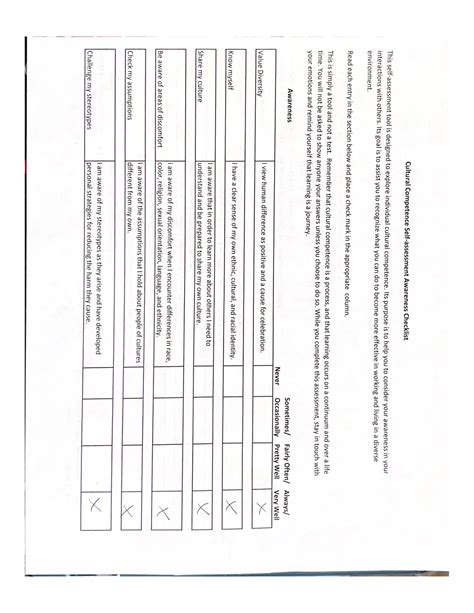 Cultural Competence Self-assessment Awareness Checklist - BSN2530 - Studocu