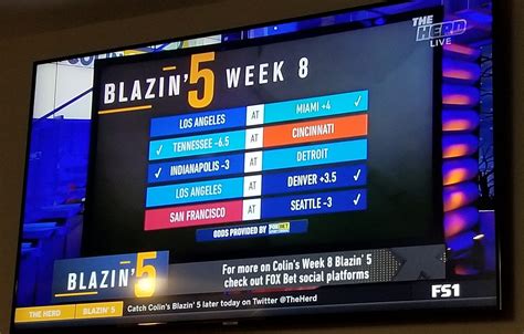 Agree/Disagree With Colin Cowherd’s Blazing 5 Week 8 NFL Picks (2020