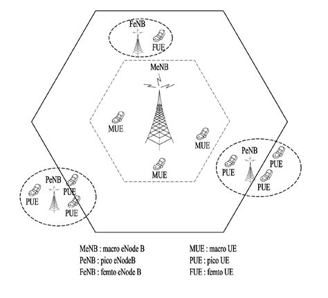 Method of obtaining rru information by bbu, and bbu - Eureka | Patsnap