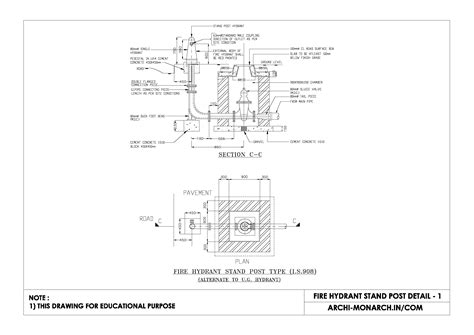FIRE HYDRANT STAND POST DETAIL ONE ⋆ Archi-Monarch