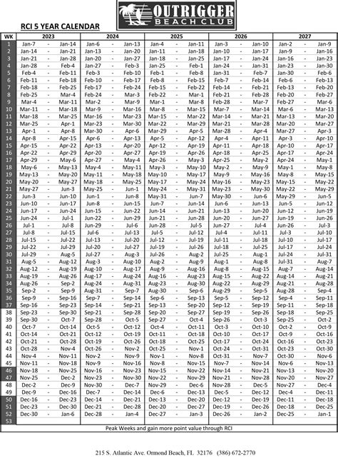 RCI 5 Year Calendar | Outrigger Beach Club Resort