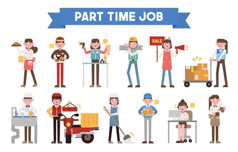Part Time Jobs in Birmingham | Casita.com