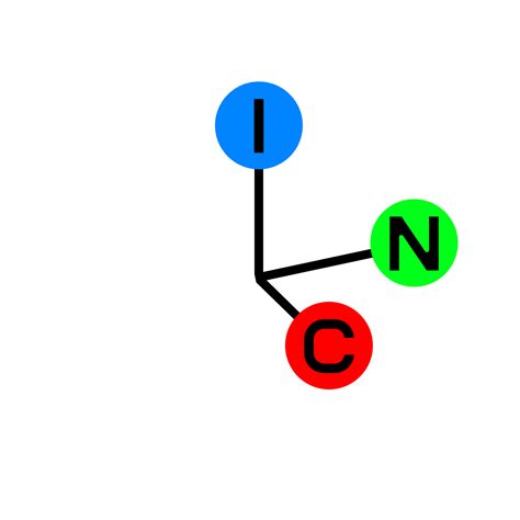 INCWORKS — Portfolio