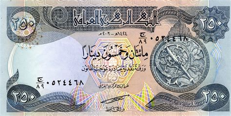 What drives the Iraqi Dinar exchange rate? | Currency Iraqi Dinar US