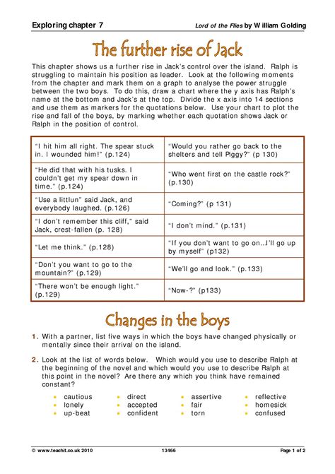 Exploring Chapter 7 | Lord of the Flies | KS4 English | Teachit