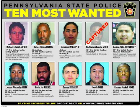 Pa. State Police updates 'Ten Most Wanted' list