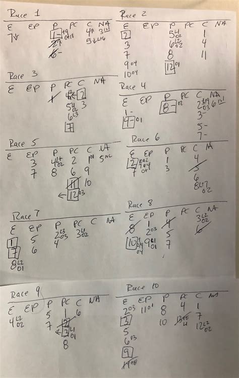 Horse Racing Today – Oaklawn Park Picks Live – Saturday, December 17