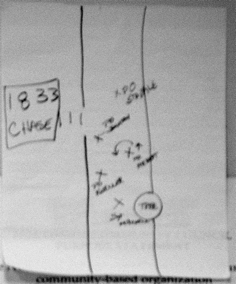 Crime Scene Diagram Program - fasrjoint