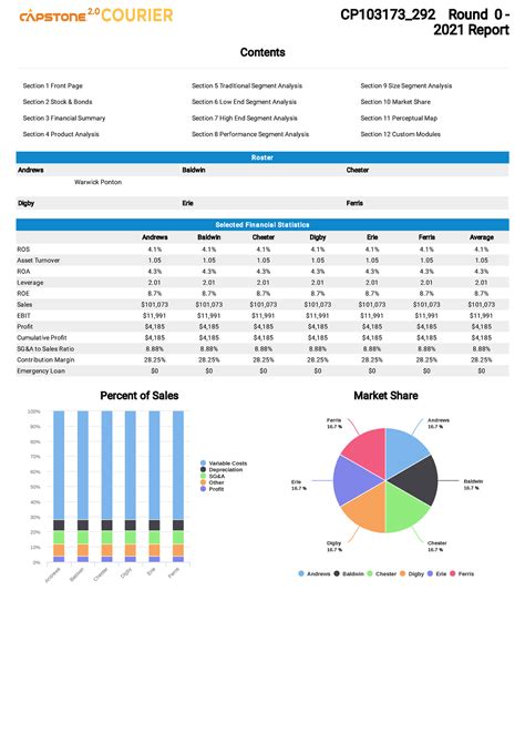 Capstone Courier Round 0 - Contents R ost er Select ed Fina ncia l St a