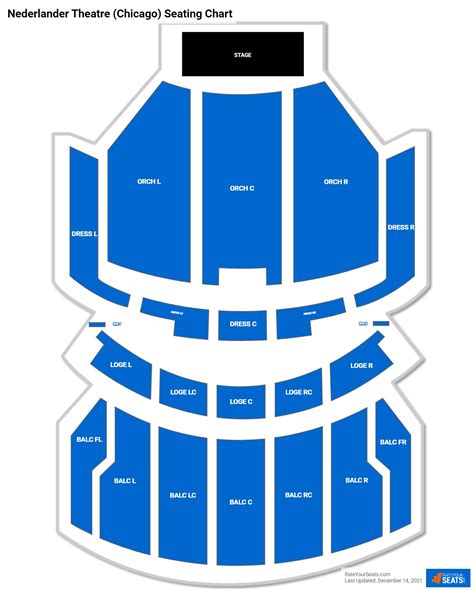 Nederlander Theatre Seating Chart - RateYourSeats.com