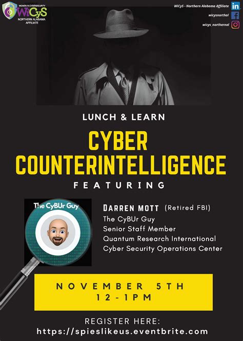 Cyber CounterintelligenceHuntsville InfraGard®