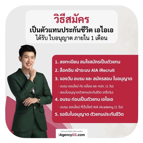 วิธีสมัครเป็นตัวแทนประกันชีวิต เอไอเอ - iagencyaia