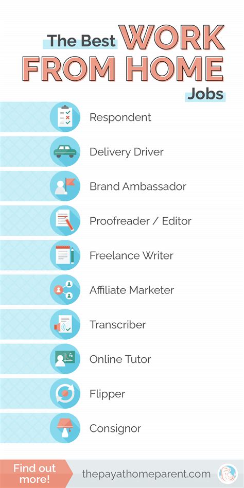 immediate hire jobs near me no experience - Ozella Willey