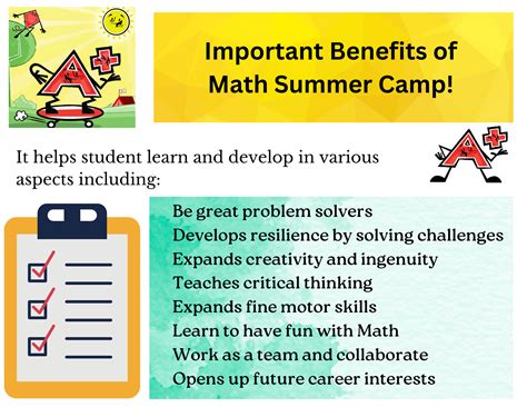 Importance of Mathnasium Summer Camp