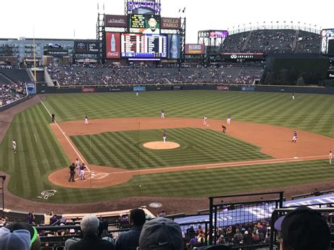 Best View at Coors Field for Rockies tickets - Best Rockies Seats