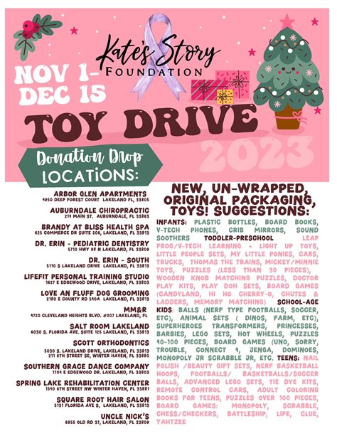 Dr. Erin is matching all donations made from now until... - Pediatric