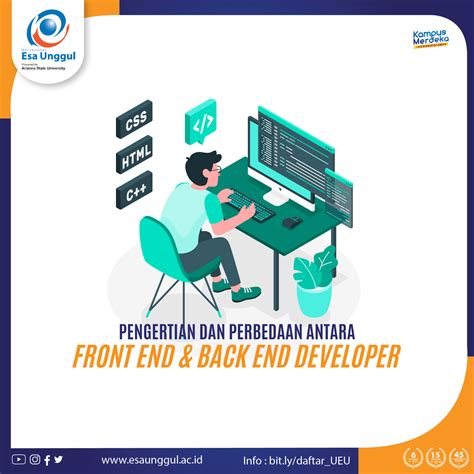 Pengertian Front End dan Back End Developer, Apa Bedanya? - Fakultas