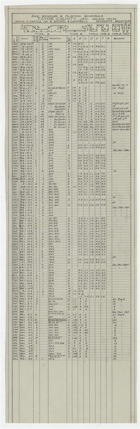 Taylor County Jail Booking Records - BOOKXC