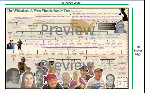 The Whittaker's Inbred Family Tree 30in X 20in Poster Digital Download