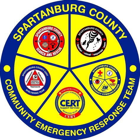 Spartanburg County Community Emergency Response Team | Spartanburg SC